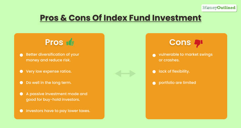 Pros & Cons Of Index Fund Investment