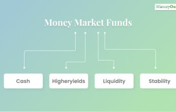 Money Market Funds