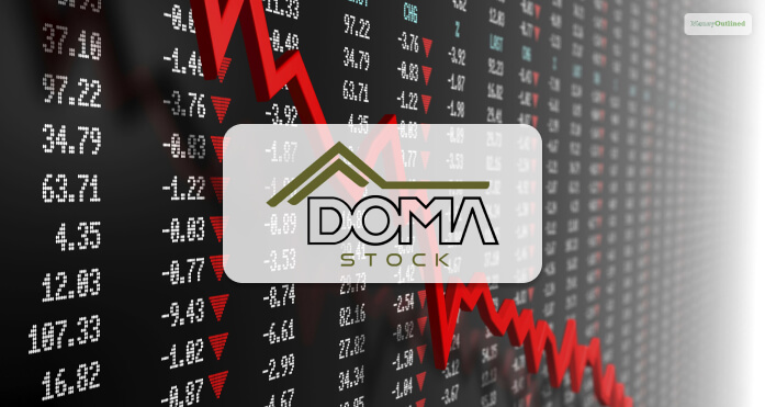 the Doma holding stock price has become depressed
