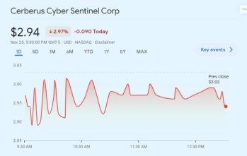 CISO Stock