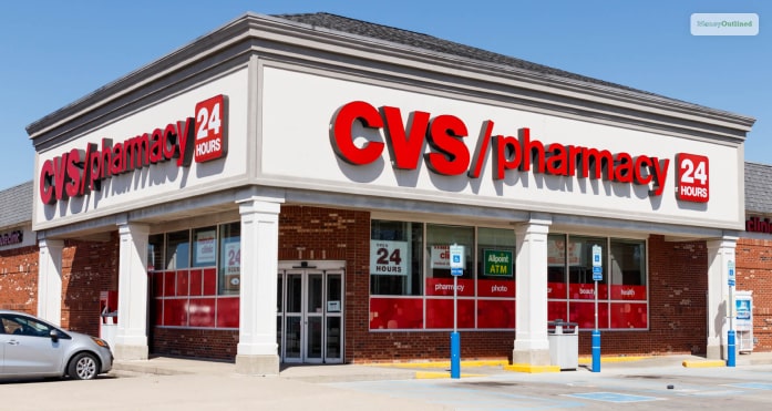 CVS Health Hours