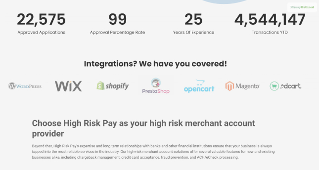 Field Of Expertise Of Highriskpay.Com