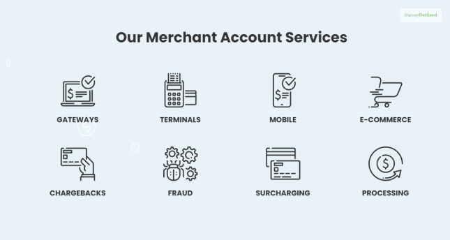 How Does A High Risk Merchant Highiskpay.Com Account Work_