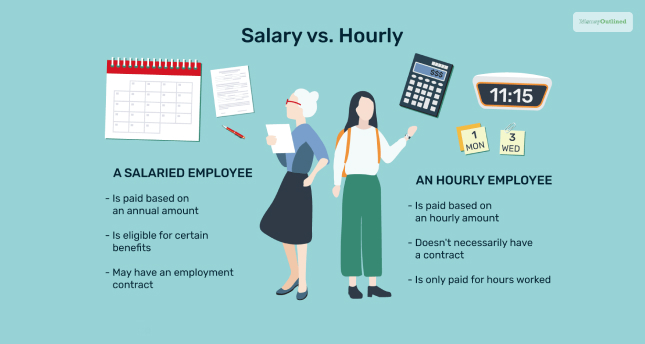 Definition Of Salary vs Hourly Rates