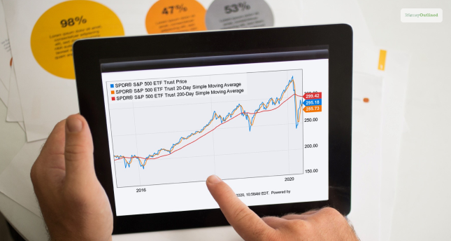 SPDR S&P 500 ETF Trust